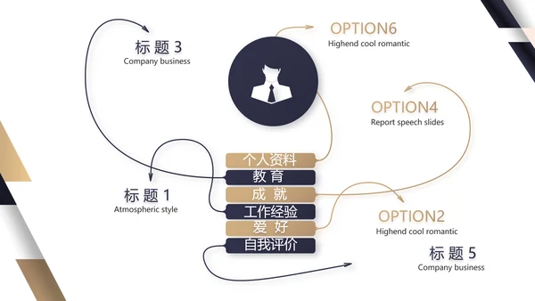公司品牌策划方案年终工作总结动态PPT模板