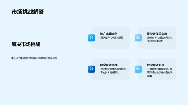 房地产数字化升级