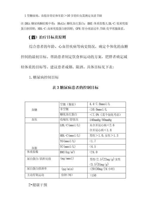 基层医疗机构医院糖尿病基层管理路径