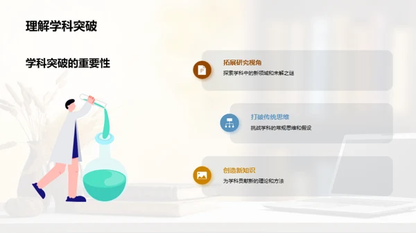 硕士研讨: 学科深究