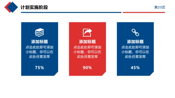 欧美风时尚雾中大桥通用PPT模板