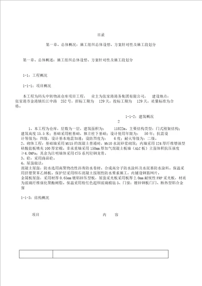 仓库项目施工实施总结方案