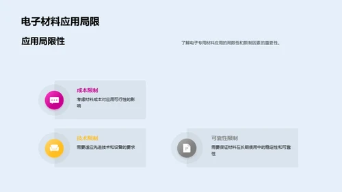 探索电子材料新纪元