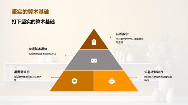 数学之旅：二年级算术