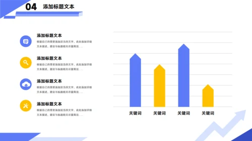 绩业汇报销售人员述职报告通用PPT模板