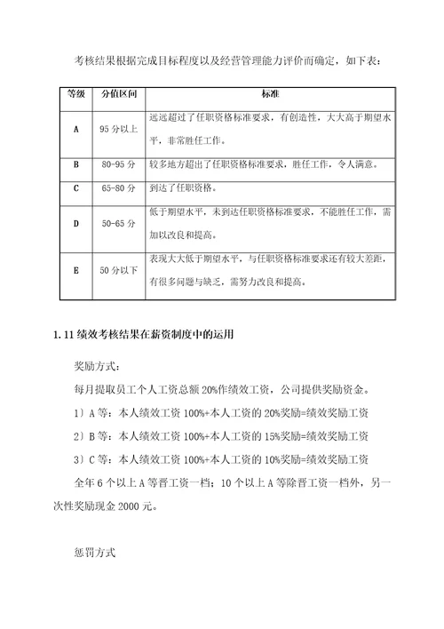 湖南某公司绩效考核体系document42页