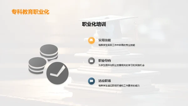 揭秘专科教育