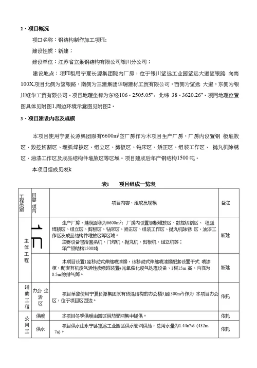 钢结构制作加工项目环评报告公示