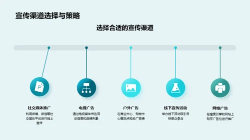 圣诞活动全面策划