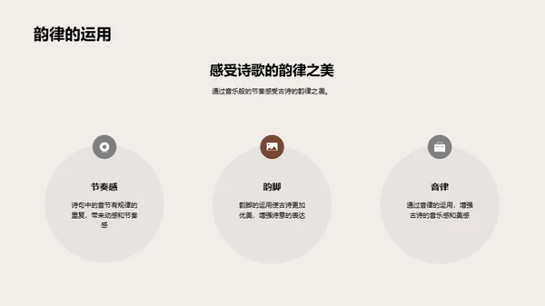 古诗课堂：创新教学法