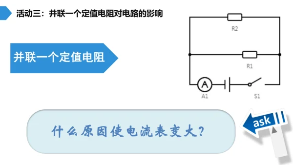 第十七章 欧姆定律 欧姆定律之动态电路分析 单元复习课件(共21张PPT) 2023-2024学年人