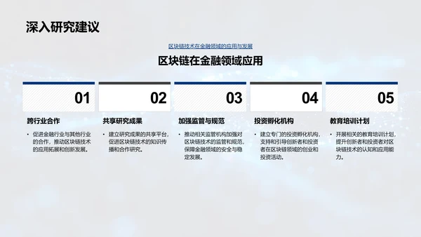 区块链技术与金融创新PPT模板