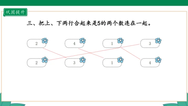 新人教版1年级上册 3.4 分与合 教学课件（27张PPT）