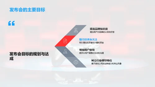 礼仪助力游戏发布会