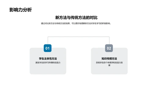 美术教学新理念