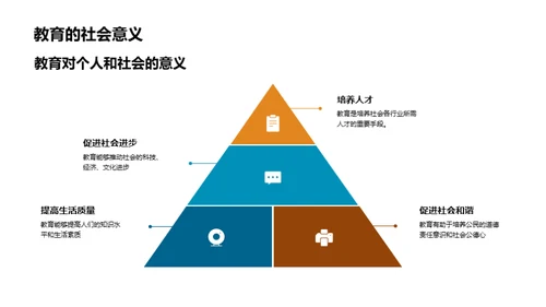 公民道德之责任