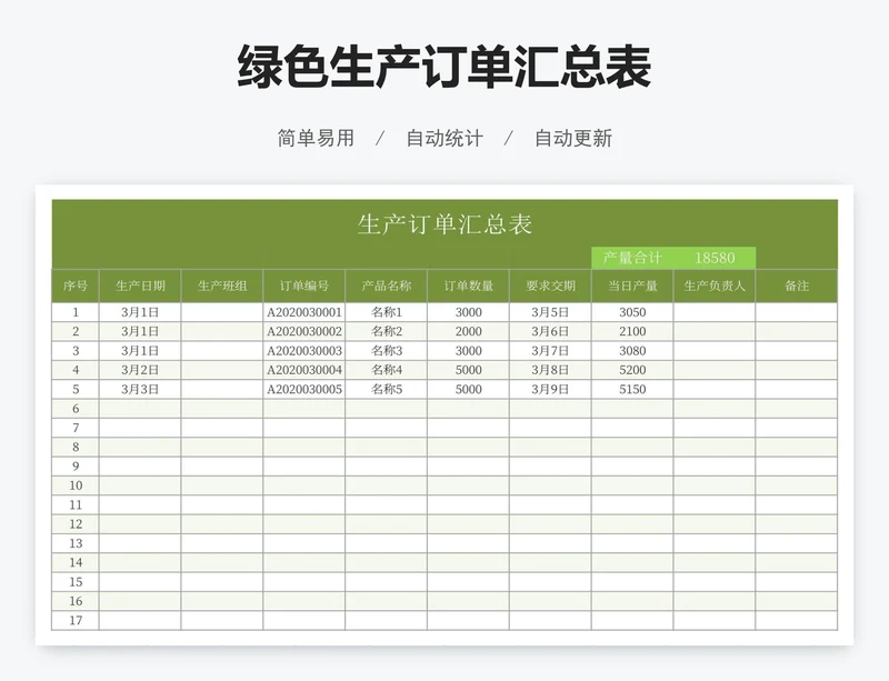 绿色生产订单汇总表
