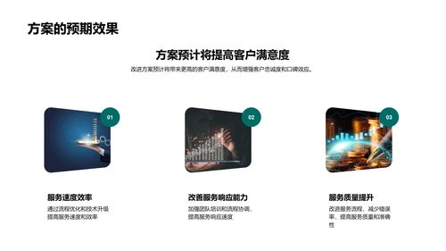 述职报告：客户满意提升