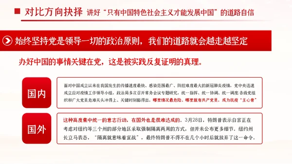 中国青年应从四个对比读懂四个自信共青团团课PPT