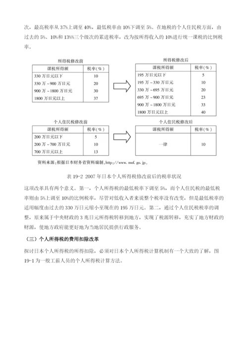 试论中日两国个人所得税制改革.docx