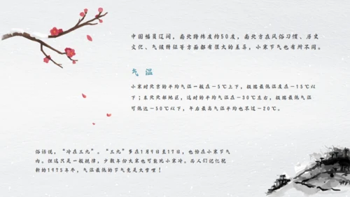 小寒通用PPT模板