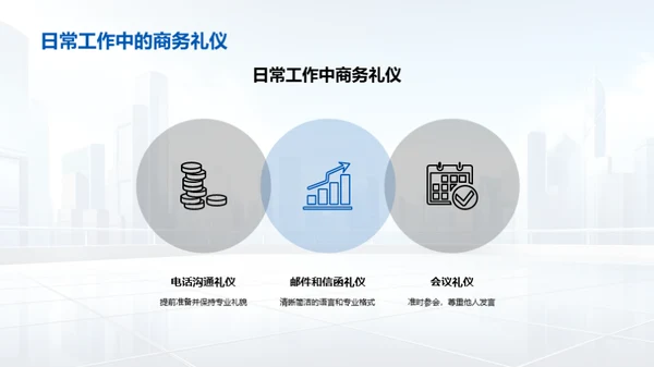 提升房产销售商务礼仪