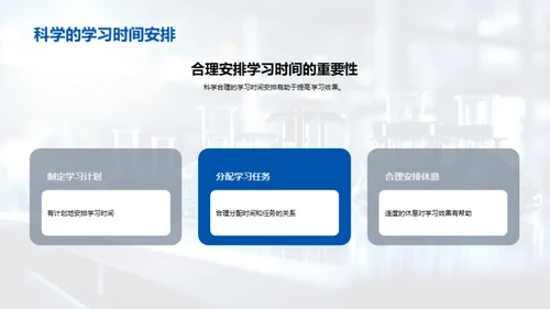 掌握科学学习法