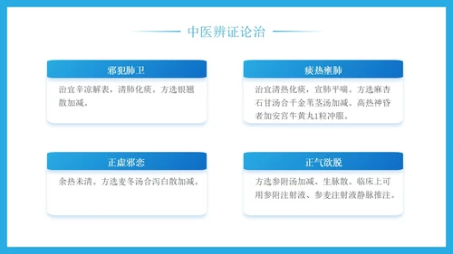 蓝色简约科技风重症肺炎医疗知识宣传PPT课件肺结核肺结节