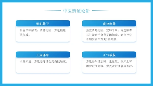 蓝色简约科技风重症肺炎医疗知识宣传PPT课件肺结核肺结节