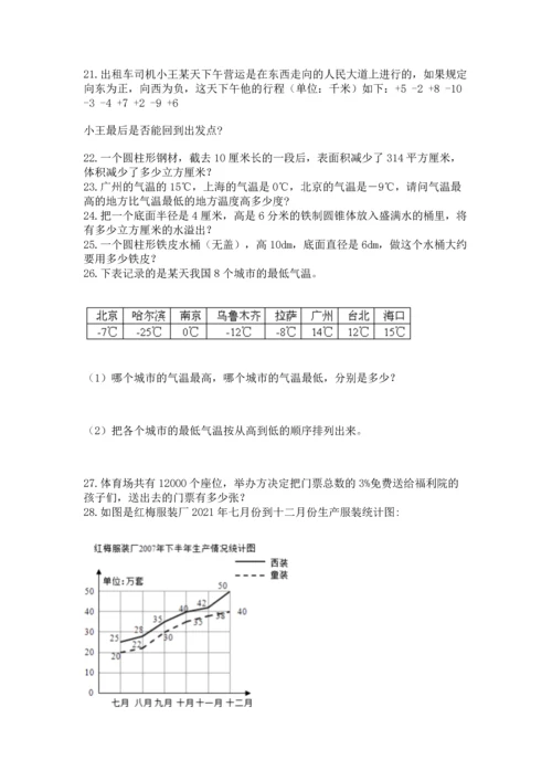 小升初数学应用题50道附答案（培优a卷）.docx