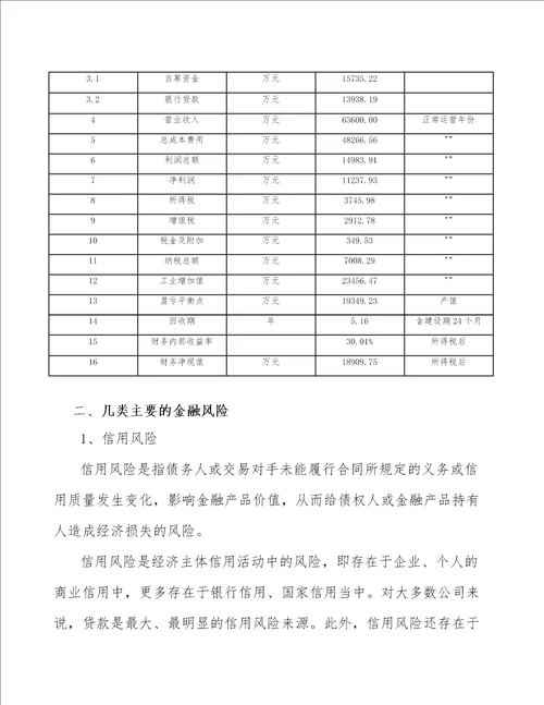 核电设备公司纯粹风险管理参考