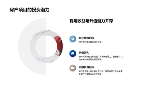 梦想家园，信赖选择