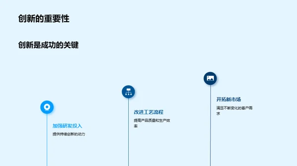 工业机械新纪元