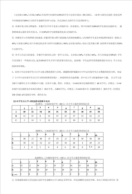 农村中小学生自主学习能力培养的策略研究坡头中心校