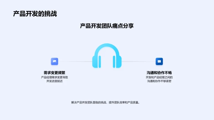 大数据驱动的产品策略报告PPT模板