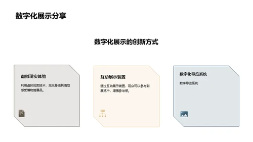 博物馆新纪元：数字化探索