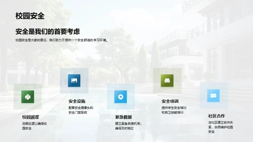 影像记录：生活在大学