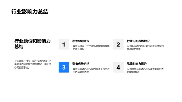 汽车业务年度报告PPT模板