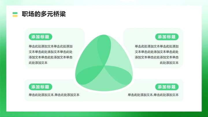 绿色商务风大学生就业发展报告PPT模板