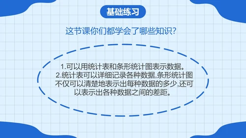 人教版四年级数学上册认识条形统计图课件PPT模板