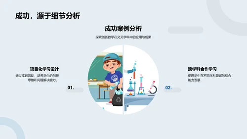 创新教学实战分享PPT模板