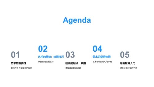 美术课程学习报告