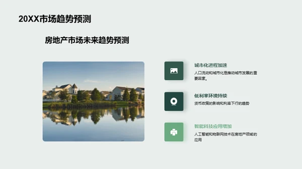 房产市场洞察与未来