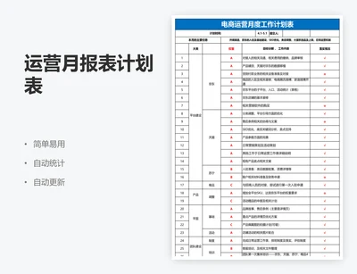 运营月报表计划表