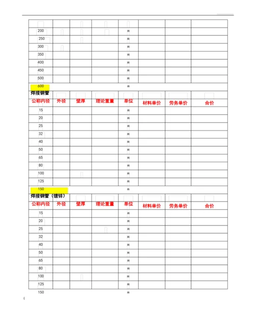 镀锌钢管验收标准及壁厚重量.docx