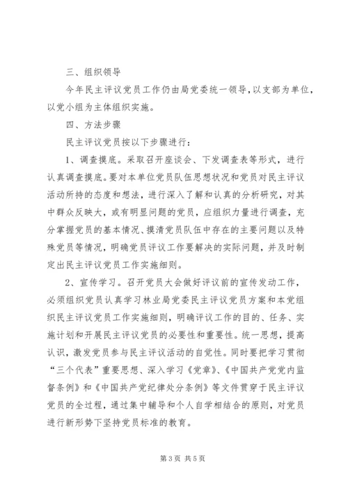 非公有制企业党组织开展民主评议党员工作实施方案 (5).docx
