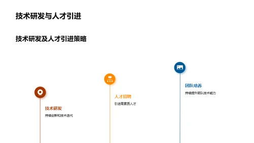 数字化驱动，创新未来