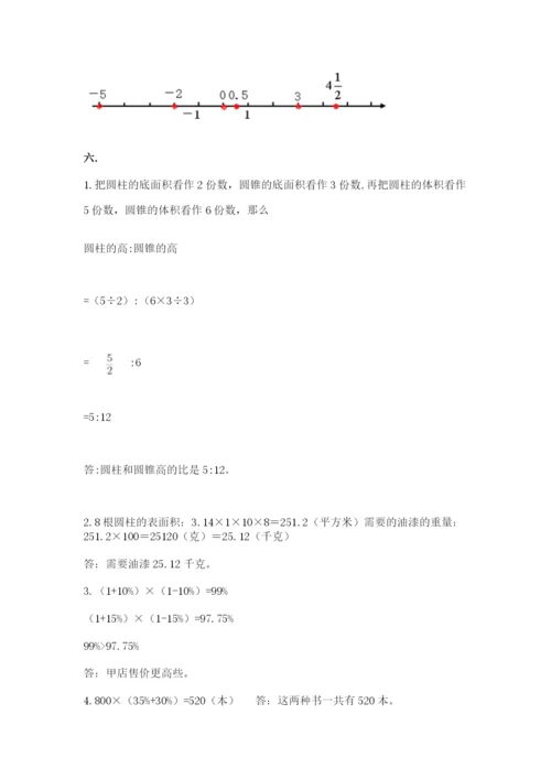 人教版六年级数学小升初试卷及参考答案（模拟题）.docx