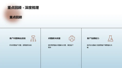 提升技术能力，优化服务体验