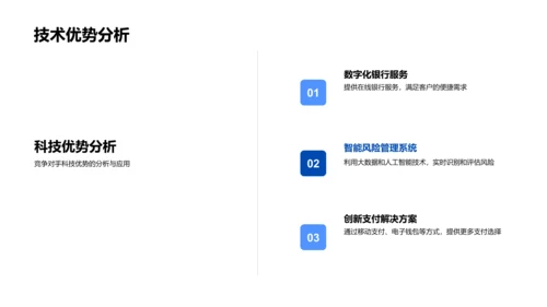 科技创新助力银行业